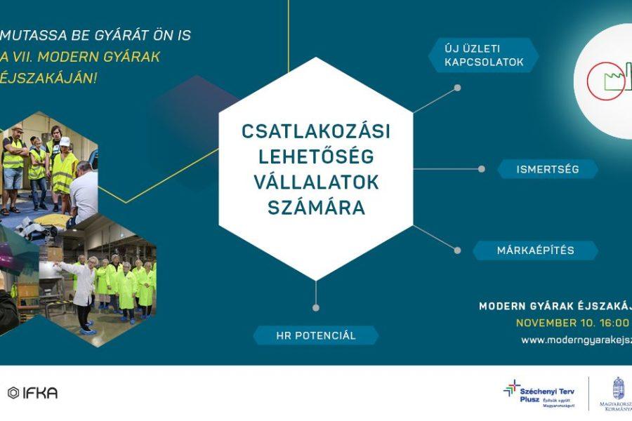 Modern gyárak éjszakája